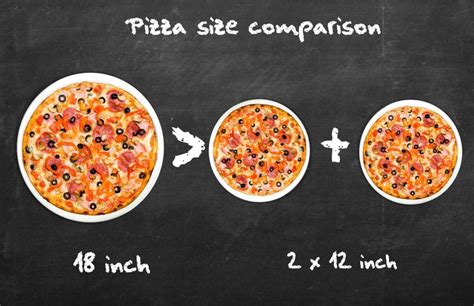 How many slices are there in a family pizza?