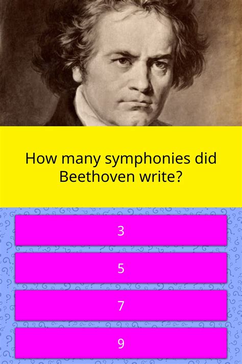 How many songs did Beethoven compose? - Answers