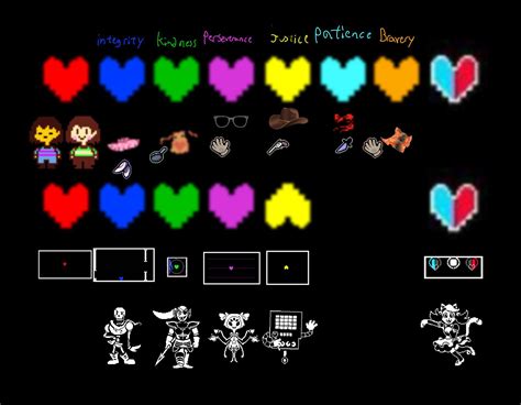 How many souls are there in undertale. Heart Or Determination is from Undertale. One of the rarest souls, it has low chance to spawn. (have 1/750 spawn chance every 7.5 minute) It is a Red Colour heart. One of the items for Gaster NPC quest. Patience is from Undertale. It is a Light Blue Colour heart. One of the items for Gaster NPC quest. Integrity is from Undertale. It is a Blue Colour heart. … 