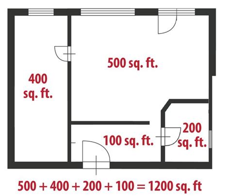How many square feet is my house. Calculate the area of any shape in square feet and convert it to other units, such as square meters or acres. Use the calculator to find the square footage of your … 