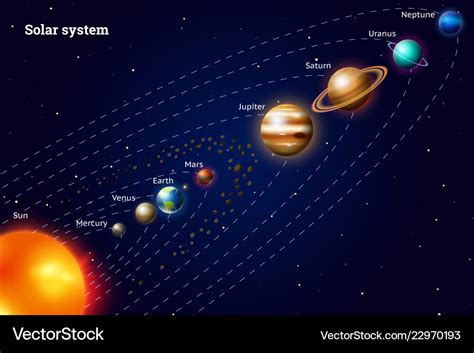 How many stars and planets are in our Galaxy? - Quora