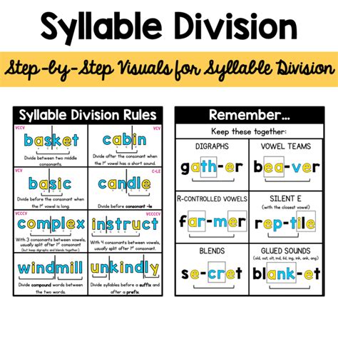 How many syllables in pencil?