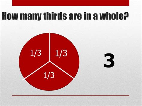 How many thirds are there in 5/3 - signalduo.com