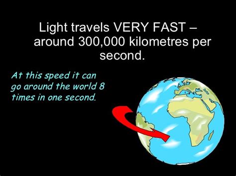 How many times can light travel around the world in one second?