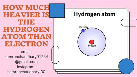 How many times is one hydrogen atom heavier than an ...