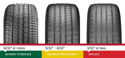How many tires should i replace