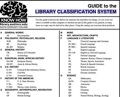 How many types of library classification are there