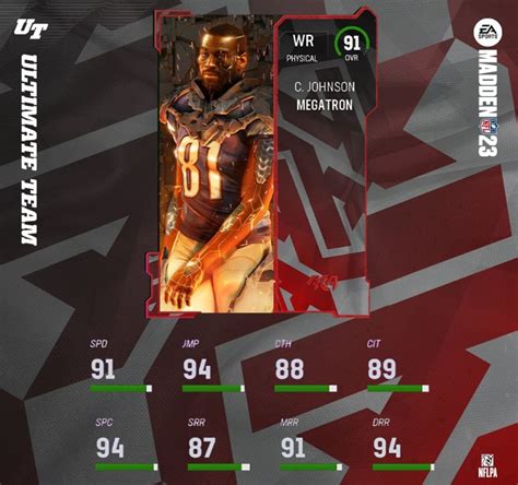 (Shutdown) Every Ultimate Legends Player In Madden 23 (Shutdown) Every Ultimate Legends Player In Madden 23. Last Post ... Mike Alstott got a release 2 weeks ago.. 