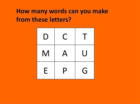 Anagrams are meaningful words made after rearranging all the letters of the word. Search More words for viewing how many words can be made out of them Note There are 3 vowel letters and 4 consonant letters in the word teacher. T is 20th, E is 5th, A is 1st, C is 3rd, H is 8th, R is 18th, Letter of Alphabet series.. How many words can you make out of the word