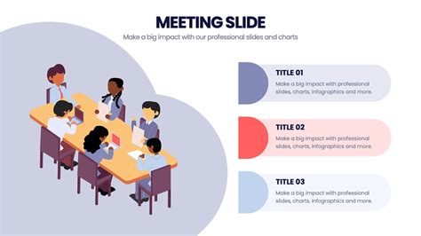 How meeting is conducted