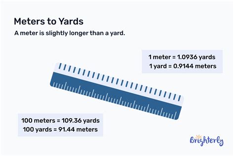 How meters in a yard