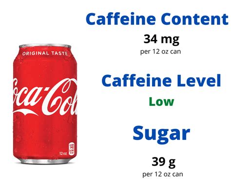 How mg of caffeine in a coke