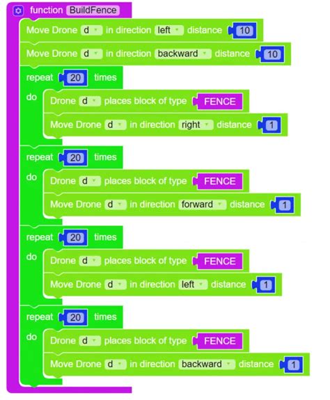 How minecraft was coded