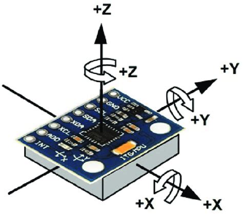 How mpu6050 works.  How to use the MPU-6050 accelerometer and gyroscope module with th...
