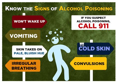 How much alcohol to get alcohol poisoning. Alcohol can destroy nerve cells. This affects a person’s memory in the short and long term. In addition, people who drink too much alcohol are often deficient in vitamin B-1, or thiamine. This ... 