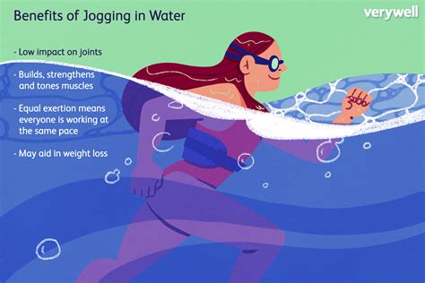 How much aqua jogging is equivalent to running