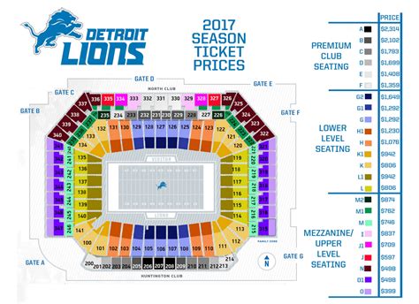 How much are lions season tickets. Dec 19, 2023 · The Detroit Lions are having their best season in years, and season ticket holders are going to see a pretty big increase in ticket prices next year. Fans took to social media this week after the ... 