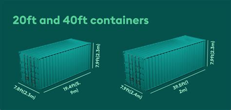 How much are shipping containers. Why are shipping containers costing so much? The high cost of shipping containers can be attributed to several factors such as increased demand for goods, port congestion, limited availability of empty containers, and COVID-19 related disruptions affecting labour and logistics operations. These challenges have led to an imbalance in … 
