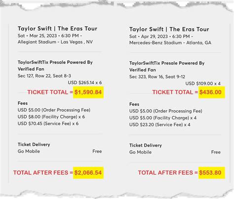 How much are ticketmaster fees. This is similar to how airline tickets and hotel rooms are sold and is commonly referred to as ‘Dynamic Pricing.’”. However, the dynamic price markups aren’t as nominal as the vague description may suggest. Instead, five-fold price increases aren’t uncommon, causing a ticket that’s originally priced at $200 to hit $1,000 or more. 