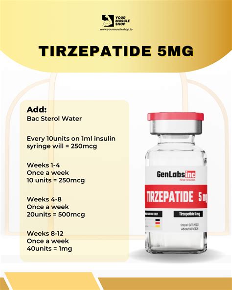 Inject the bacteriostatic water into the vial of Tirzepatide. Gently swirl the vial to mix the contents. Do not shake vigorously. Inspect the solution for any particles or discoloration. Do not use if the solution appears cloudy or contains particles. Use the mixed solution immediately or as directed by your healthcare provider.. 