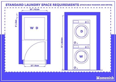 How much clearance do you need behind a dryer?