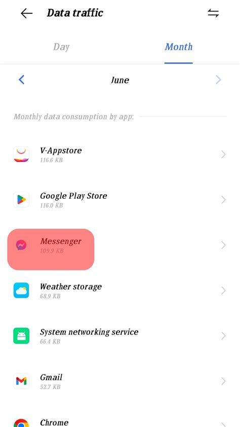 How much data does messenger video call use.  Facebook Messenger is currently doing a goo...