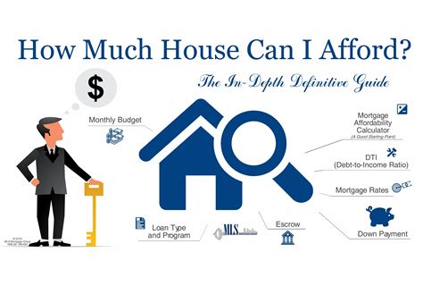How much do i qualify for a house. Start here. USDA eligibility for a 1-4 member household requires annual household income to not exceed $91,900 in most areas of the country, and annual household income for a 5-8 member household ... 