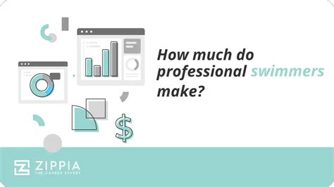 How much do pro swimmers make