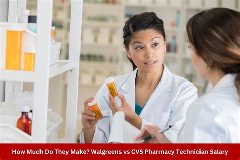 Average Walgreens Pharmacy Technician hourly pay in the United States is approximately $16.41, which meets the national average. Salary information comes from 5,069 data points collected directly from employees, users, and past and present job advertisements on Indeed in the past 36 months.. 