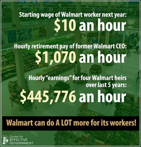 How much do workers at walmart make. Things To Know About How much do workers at walmart make. 