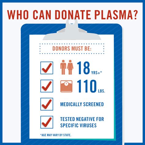 Plasma donation has become an increasingly popular way for indiv