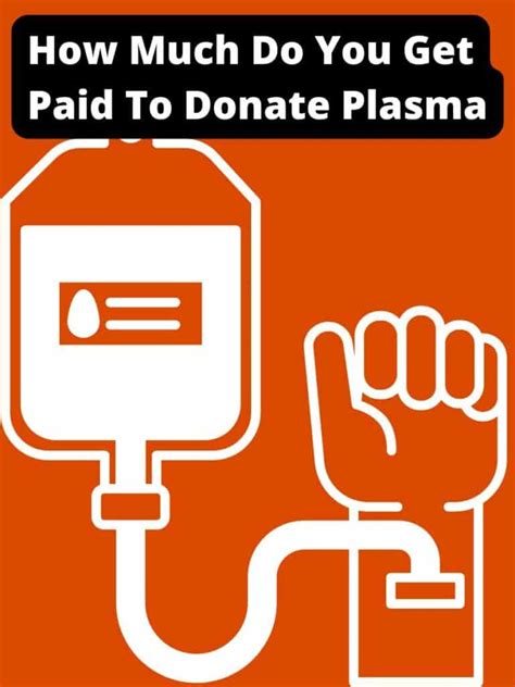 How much do you get paid to give plasma. For example, in 2017, Canadian Plasma Resources offered all of the Canadian plasma they collect to Canadian Blood Services for $166 per litre. In comparison, Canadian Blood Services has a plan to collect 600,000 litres of plasma at an annual, ongoing operating cost of $247 million dollars by 2024. This works out to $412 per litre, or more than ... 