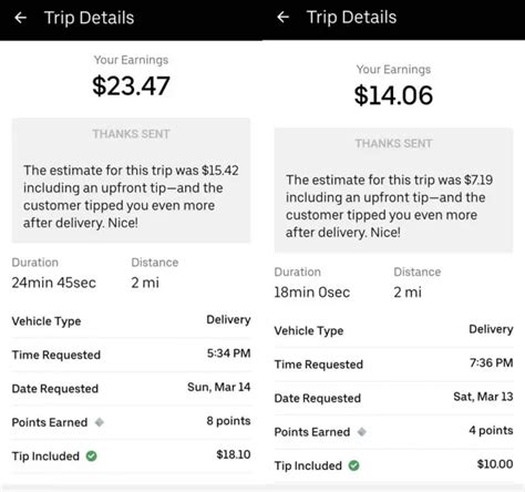 How much do you make with uber eats. TIPS 100% of tips you earn belong to you and are always an addition to your earnings. TOTAL You always earn a base fare and 100% of your tips. Availability of trip supplement and promotions may vary. An Uber Service Fee is subtracted from the gross fare to calculate your earnings for the delivery. For more questions, see the FAQ page below: 