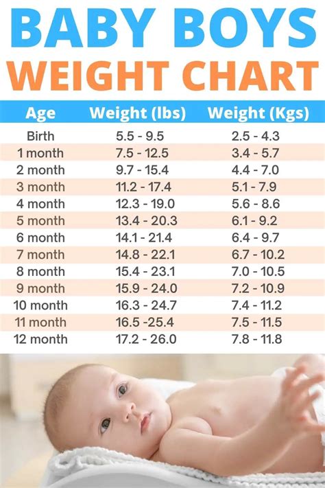 Your ideal weight should be between 70.8 kgs and 107.1 kgs. The average ideal weight should be 87.0 kgs. These values apply for a 25 years old 6'5" heigh man. Please, see detailed information below. This calculator computes appropriately your ideal or healthy weight based on BMI information [1]. It also shows results using other (outdated) methods.. 