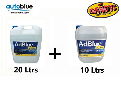 How much does adblue cost per litre. .  ...