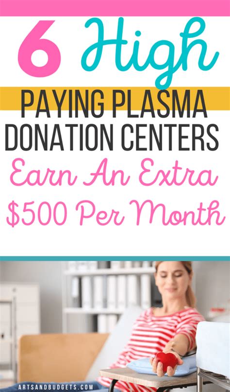 How much does adma pay for plasma. Things To Know About How much does adma pay for plasma. 