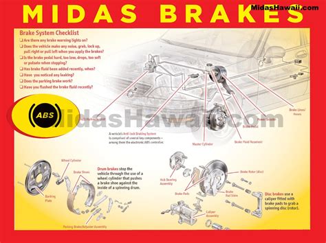 How much does brakes cost at midas. Things To Know About How much does brakes cost at midas. 