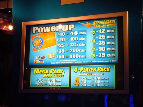 How much does dave and busters games cost. Things To Know About How much does dave and busters games cost. 