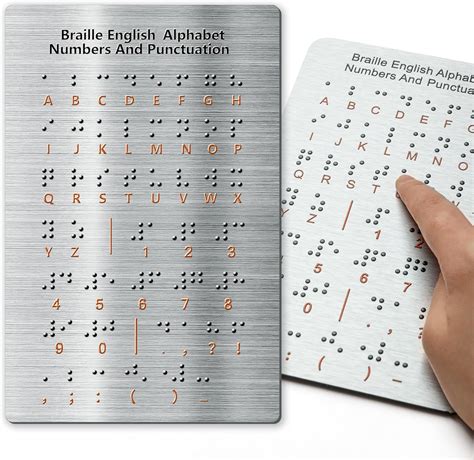 How much does it cost to learn braille