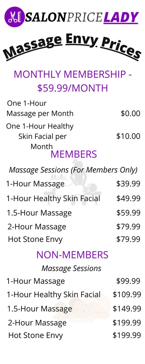 How much does massage envy cost. Things To Know About How much does massage envy cost. 