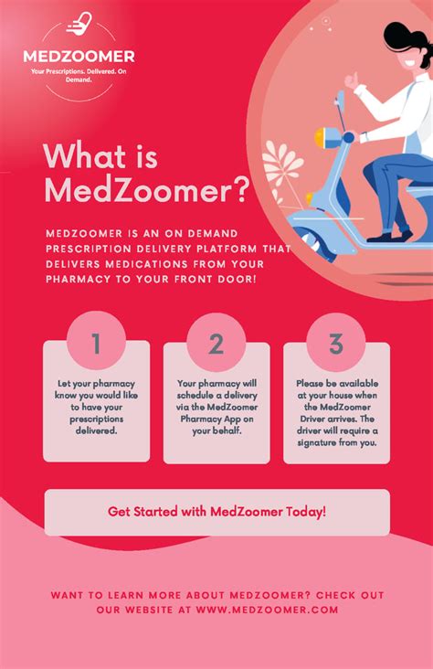 Average salaries for Medzoomer Delivery Driver: [salary]. Medzoomer salary trends based on salaries posted anonymously by Medzoomer employees.. 