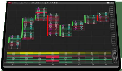 How much does ninjatrader cost. Things To Know About How much does ninjatrader cost. 