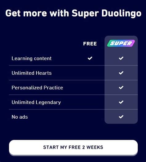 How much does super duolingo cost. 1. Sign into your Duolingo account via web browser (like Chrome) 2. Click your username in the top-right corner, and choose 'Settings'. 3. Select 'Super Duolingo'. 4. Select 'Cancel Subscription' and confirm. You will no longer be billed … 