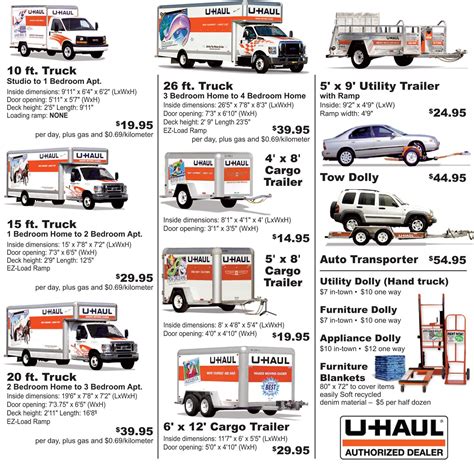 How much does u haul trailer cost. Ultimately it’s your decision, but by choosing to rent first, you may learn exactly what works best for you. In-town rentals at U-Haul range from $14.95 to $34.95 per rental period. With rates that affordable, renting is a great way to try out different types of trailers before making your buying decision. Check out the specific trailers at ... 