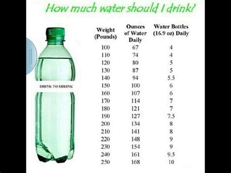 how much duracor per gallon of water. Post author: Post pu