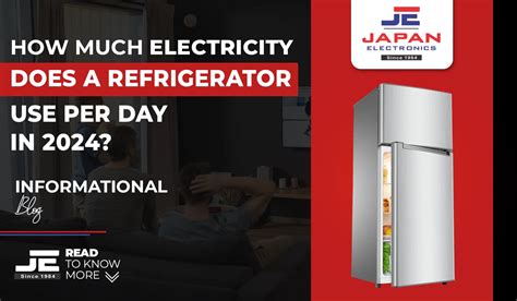 How much electricity does a mini refrigerator use.  Most refrigerators will use...