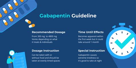 How much gabapentin should you take