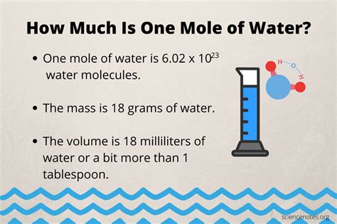 How much is 1 mole of something? - Answers