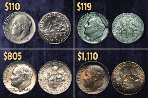 Dimes are the lightest United States coins, weighing only 2.268 grams or 0.08 ounces. Each dime is worth 10 cents, so you would need 10 dimes to equal $1 or 10,000 to equal $1,000. Multiplying 10,000 by 0.08 ounces gives us 800 ounces or 50 pounds. This means that $1,000 in quarters and $1,000 in dimes weigh the same amount.. 
