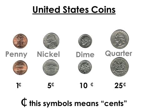State quarters have become a popular collectible item among numismatists and coin enthusiasts. These quarters, issued by the United States Mint as part of the 50 State Quarters pro...